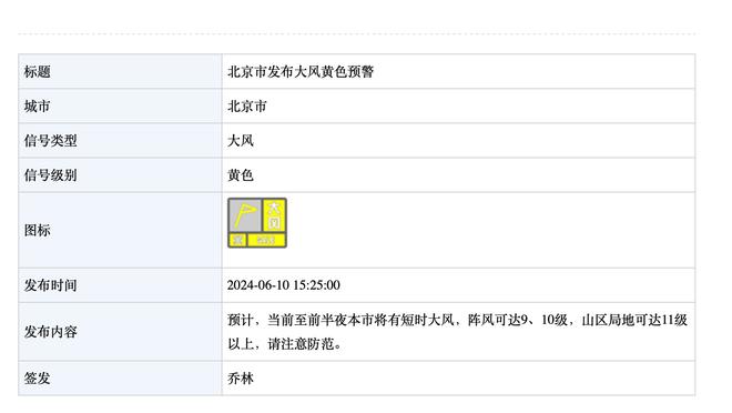 ?约基奇：去年和湖人系列赛可能是最艰难的 詹姆斯就是头怪兽